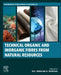 Technical Organic and Inorganic Fibres from Natural Resources by MD Ibrahim H. Mondal