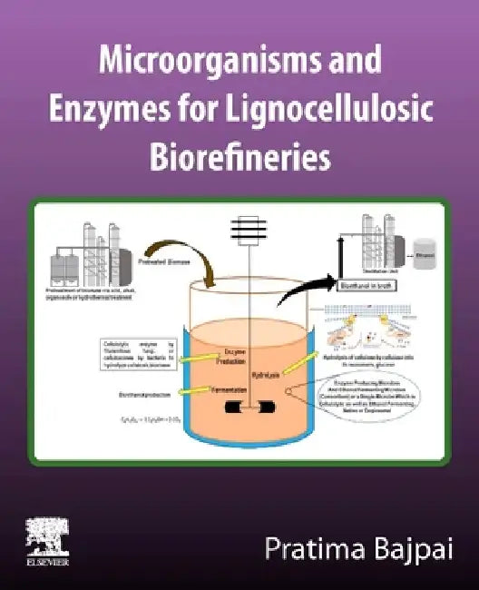 Microorganisms and Enzymes for Lignocellulosic Biorefineries by Pratima Bajpai