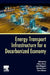 Energy Transport Infrastructure for a Decarbonized Economy by Klaus Brun