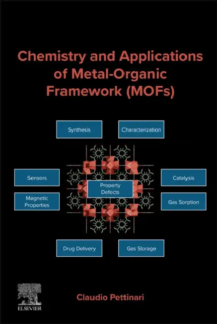 Chemistry and Applications of Metal-Organic Framework (Mofs) by Claudio Pettinari