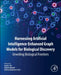 Harnessing Artificial Intelligence-Enhanced Graph Models for Biological Discovery: Unveiling Biological Frontiers by Sudan Jha