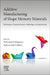 Additive Manufacturing of Shape Memory Materials: Techniques, Characterization, Modeling, and Applications by Mehrshad Mehrpouya