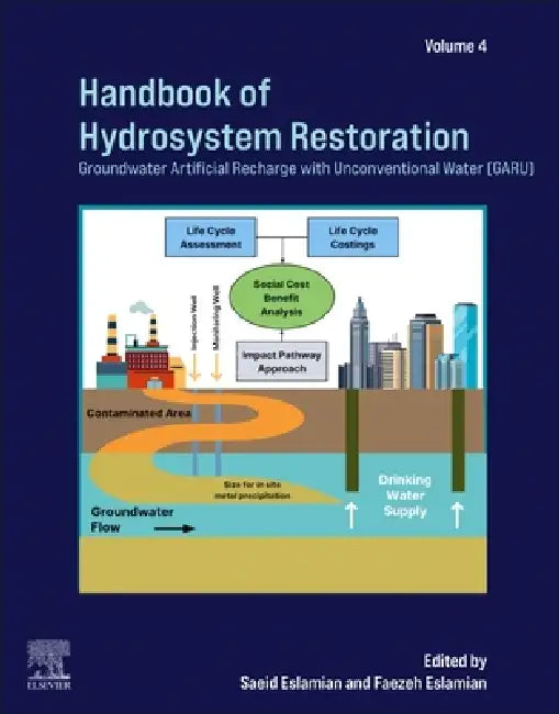 Hydrosystem Restoration Handbook: Groundwater Artificial Recharge with Unconventional Water (Garu) Volume 4 by Saeid Eslamian, Faezeh Eslamian