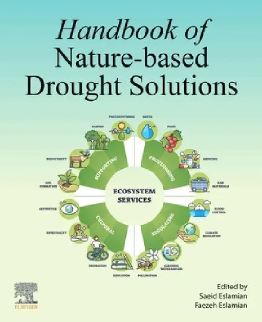 Handbook of Nature-Based Drought Solutions by Saeid Eslamian