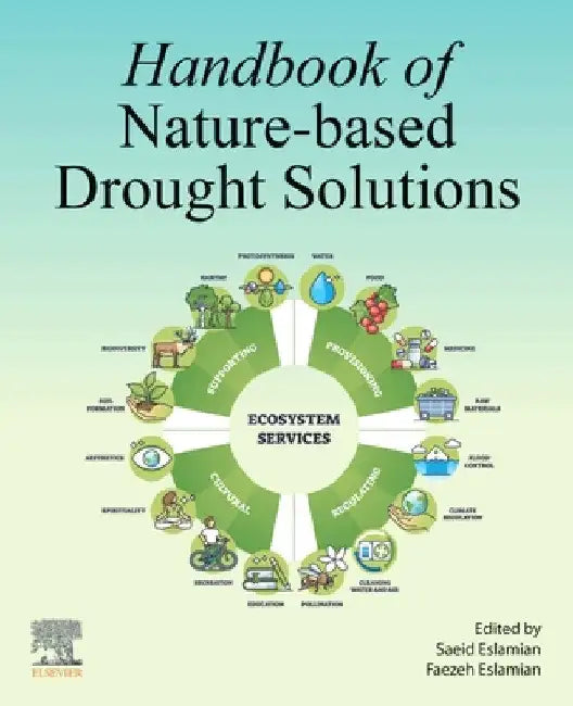 Handbook of Nature-Based Drought Solutions by Saeid Eslamian