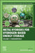 Metal Hydrides for Hydrogen-Based Energy Storage: Fundamentals by Volodymyr Yartys