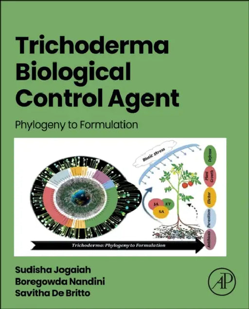Trichoderma Biological Control Agent: Phylogeny to Formulation by Sudisha Jogaiah