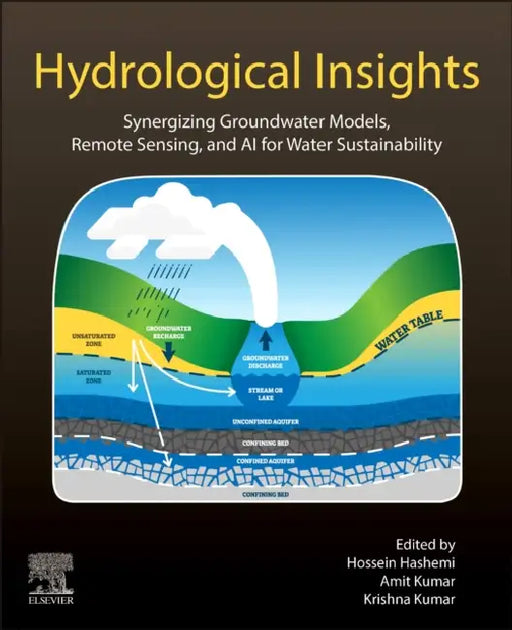 Hydrological Insights: Synergizing Groundwater Models, Remote Sensing, and AI for Water Sustainability by Hossein Hashemi