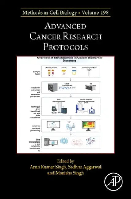 Advanced Cancer Research Protocols: Volume 198 by Lorenzo Galluzzi