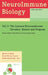 The Immune-Neuroendocrine Circuitry: History and Progress Volume 3 by I. Berczi, Andor Szentivanyi