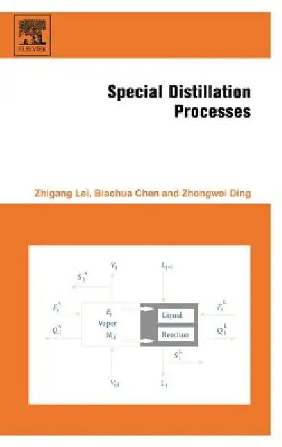 Special Distillation Processes by Zhigang Lei, Biaohua Chen, Zhongwei Ding