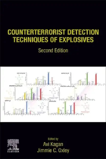 Counterterrorist Detection Techniques of Explosives by Avi Kagan