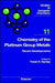 Chemistry of the Platinum Group Metals: Recent Developments Volume 11 by F. R. Hartley