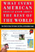 What Every American Should Know about the Rest of the World: Your Guide to Today's Hot Spots, Hot Shots and Incendiary Issues by Melissa Rossi