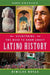 Everything You Need to Know About Latino History: 2008 Edition by Himilce Novas