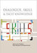 Dialogue, Skill And Tacit Knowledge by Bo Goranzon, Maria Hammaron