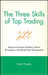 The Three Skills of Top Trading: Behavioral Systems Building, Pattern Recognition, and Mental State Management by Hank Pruden
