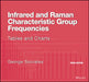 Infrared and Raman Characteristic Group Frequencies: Tables and Charts by George Socrates