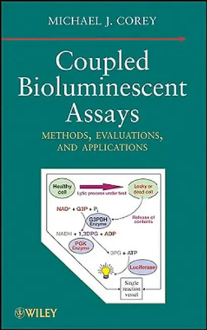 Coupled Bioluminescent Assays: Methods, Evaluations, and Applications by Michael J. Corey