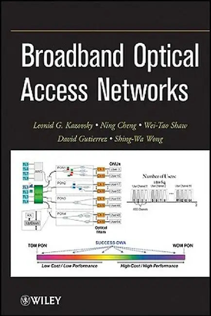 Broadband Optical Access Networks by Leonid G. Kazovsky