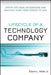 Lifecycle of a Technology Company: Step-By-Step Legal Background and Practical Guide from Start-Up to Sale by Edwin L. Miller