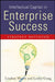 Intellectual Capital In Enterprise Success: Strategy Revisted by Lindsay Moore, Lesley Craig