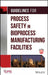 Gl Bioprocess Safety by Ccps