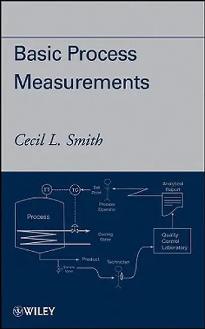 Basic Process Measurements by Cecil L. Smith