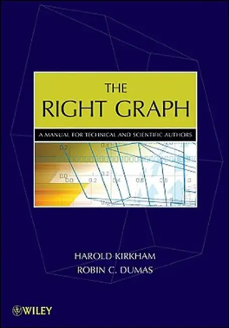 The Right Graph: A Manual for Technical and Scientific Authors by Harold Kirkham