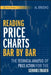 Reading Price Charts Bar by Bar: The Technical Analysis of Price Action for the Serious Trader by Al Brooks