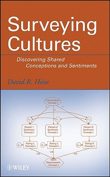 Surveying Cultures: Discovering Shared Conceptions and Sentiments by David R. Heise