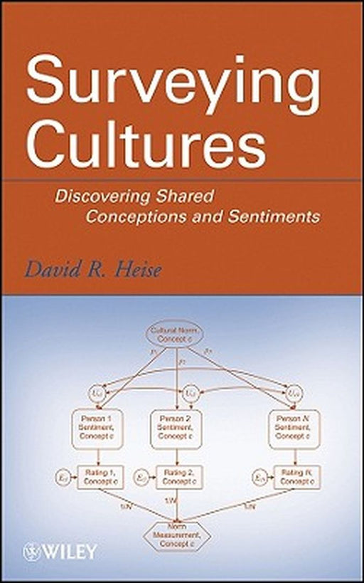 Surveying Cultures: Discovering Shared Conceptions and Sentiments by David R. Heise