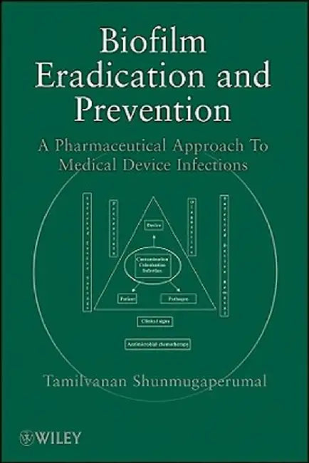 Biofilm Eradication and Prevention: A Pharmaceutical Approach to Medical Device Infections by Tamilvanan Shunmugaperumal