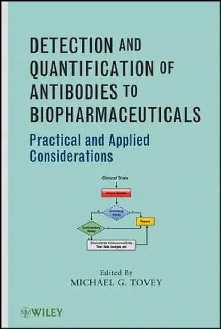 Detection and Quantification of Antibodies to Biopharmaceuticals: Practical and Applied Considerations by Michael G. Tovey