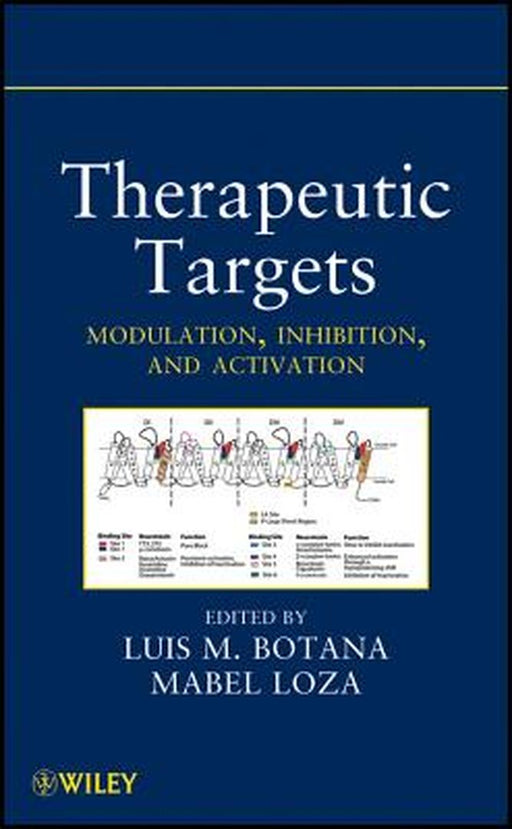 Therapeutic Targets: Modulation, Inhibition, and Activation by Luis M. Botana