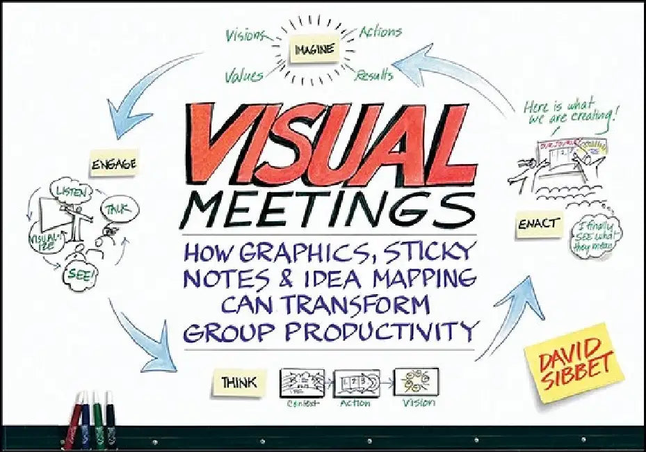 Visual Meetings: How Graphics, Sticky Notes & Idea Mapping Can Transform Group Productivity by David Sibbet