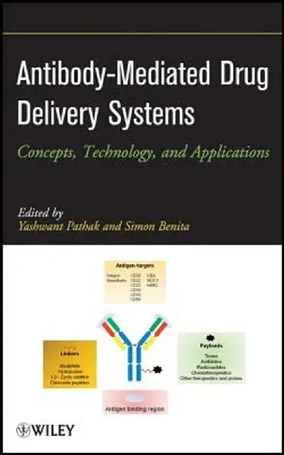 Antibody-Mediated Drug Delivery Systems: Concepts, Technology, and Applications by Yashwant Pathak