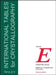 International Tables for Crystallography, Subperiodic Groups by V. Kopsk