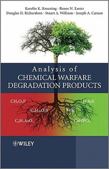 Analysis of Chemical Warfare Degradation Products by Karolin K. Kroening