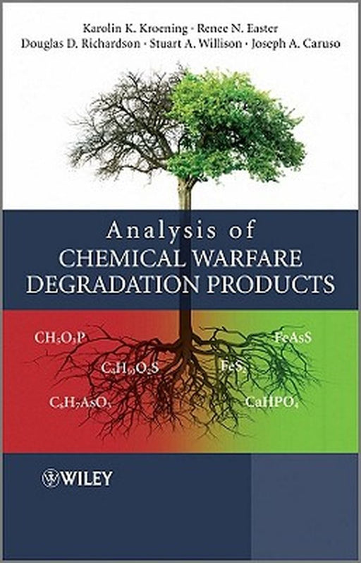 Analysis of Chemical Warfare Degradation Products by Karolin K. Kroening