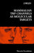 Mammalian Trp Channels as Molecular Targets by Derek J. Chadwick