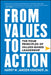 From Values to Action: The Four Principles of Values-Based Leadership by Harry M. Kraemer