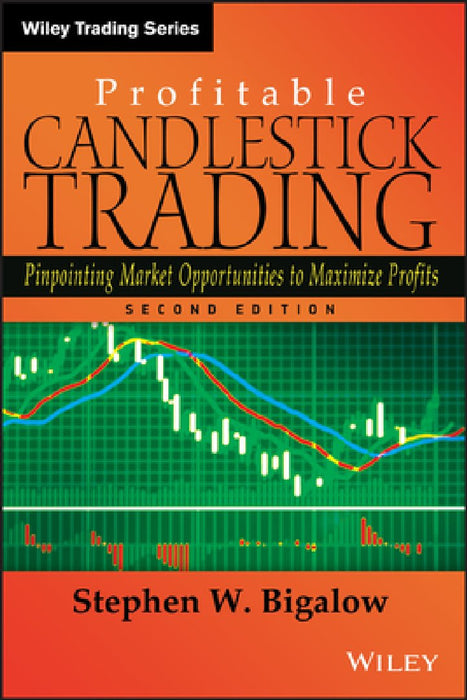 Profitable Candlestick Trading: The Holy Grail of Investing