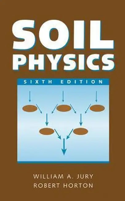 Soil Physics by William A. Jury