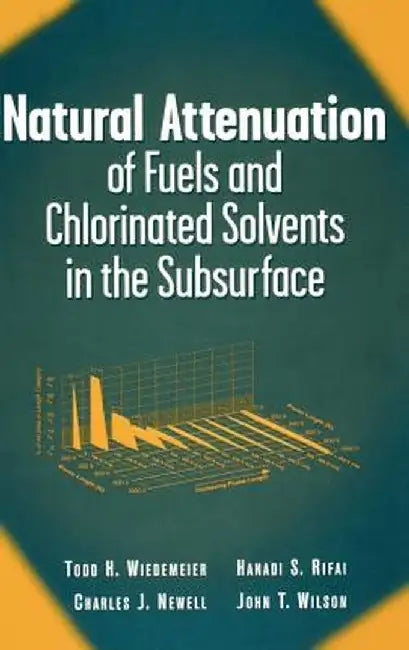 Natural Attenuation of Fuels and Chlorinated Solvents in the Subsurface by Todd H. Wiedemeier