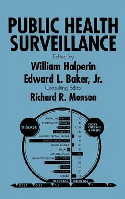 Public Health Surveillance by William Halperin