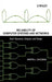 Reliability of Computer Systems and Networks: Fault Tolerance, Analysis, and Design by Martin L. Shooman
