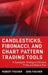 Candlesticks, Fibonacci, and Chart Pattern Trading Tools: A Synergistic Strategy to Enhance Profits and Reduce Risk by Robert Fischer