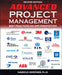 Advanced Project Management: Best Practices on Implementation by Harold Kerzner