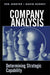 Company Analysis: Determining Strategic Capability by Per V. Jenster